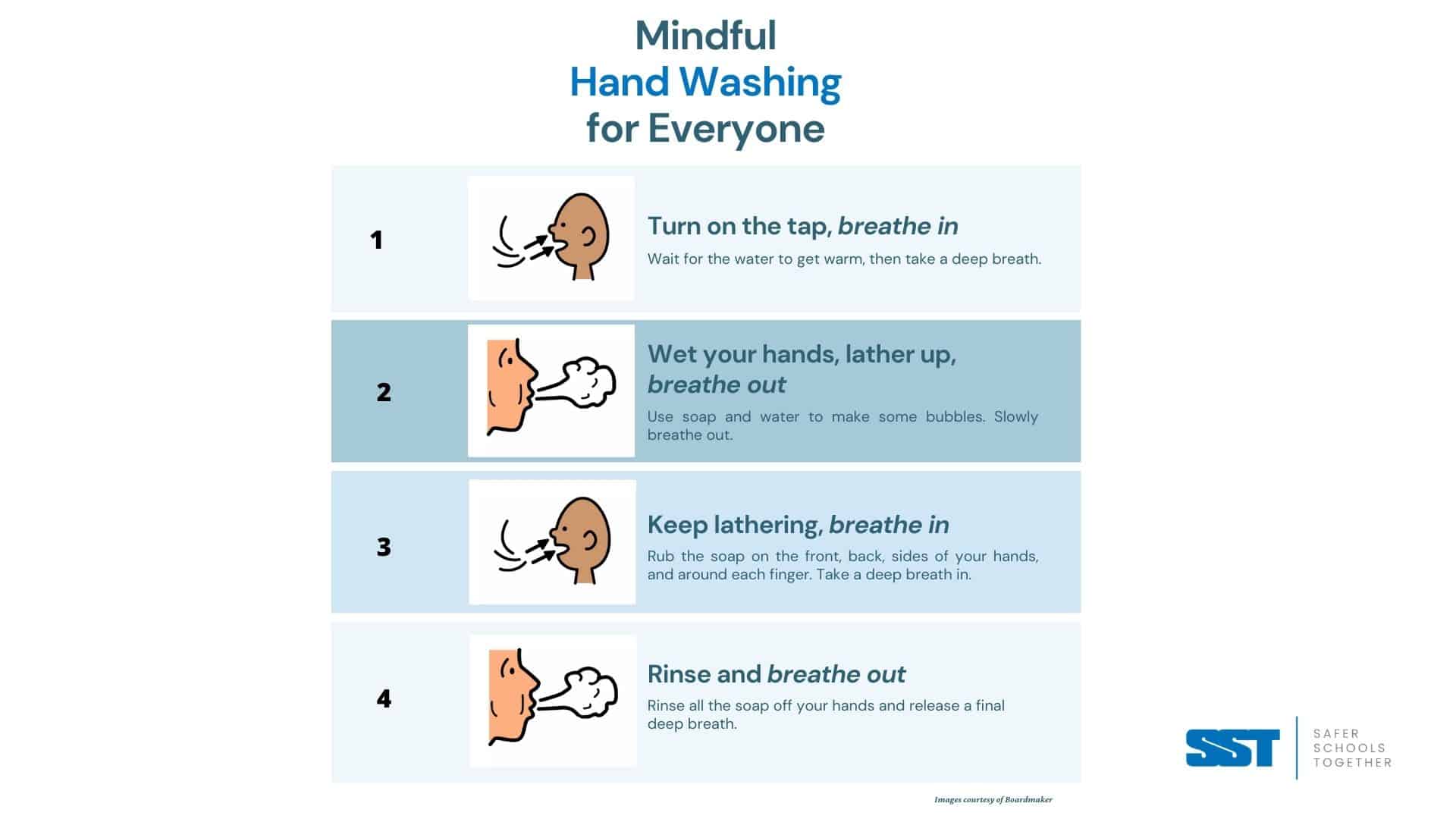 Mindful Hand Washing image